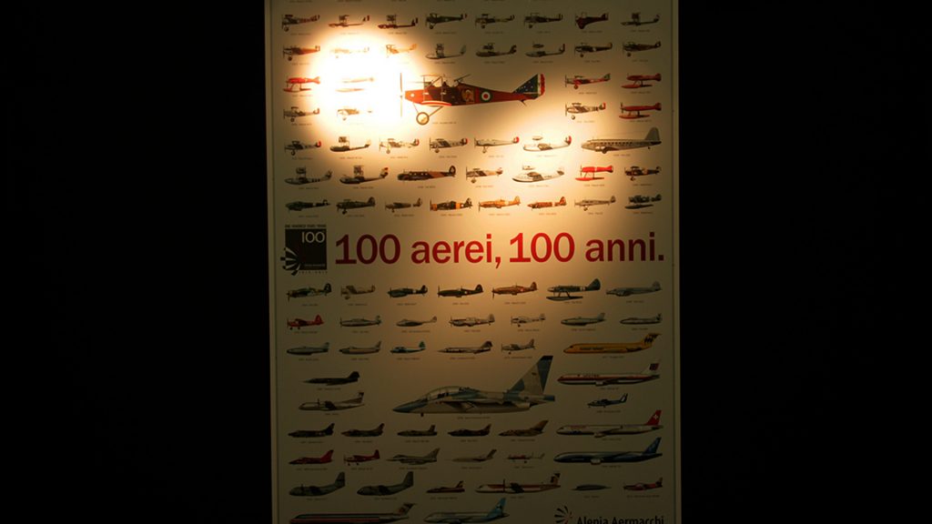 museo-volo-volandia