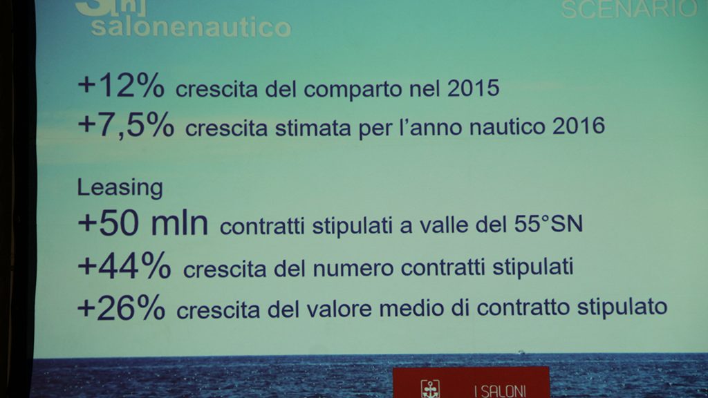presentazione-salone-nautico-genova