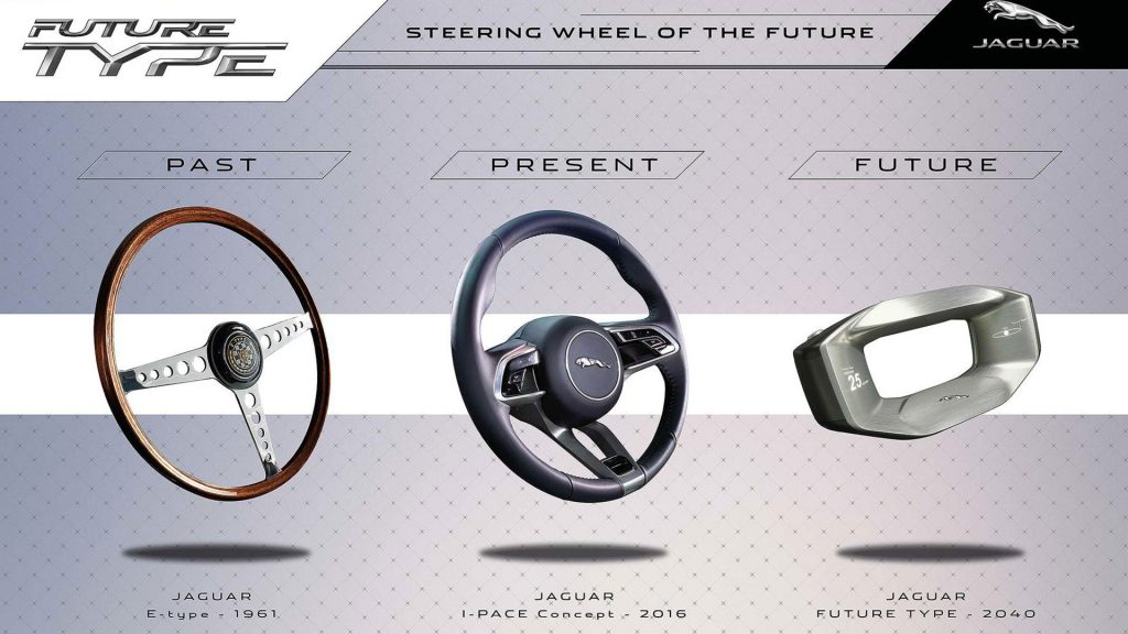jaguar-future-type-concept