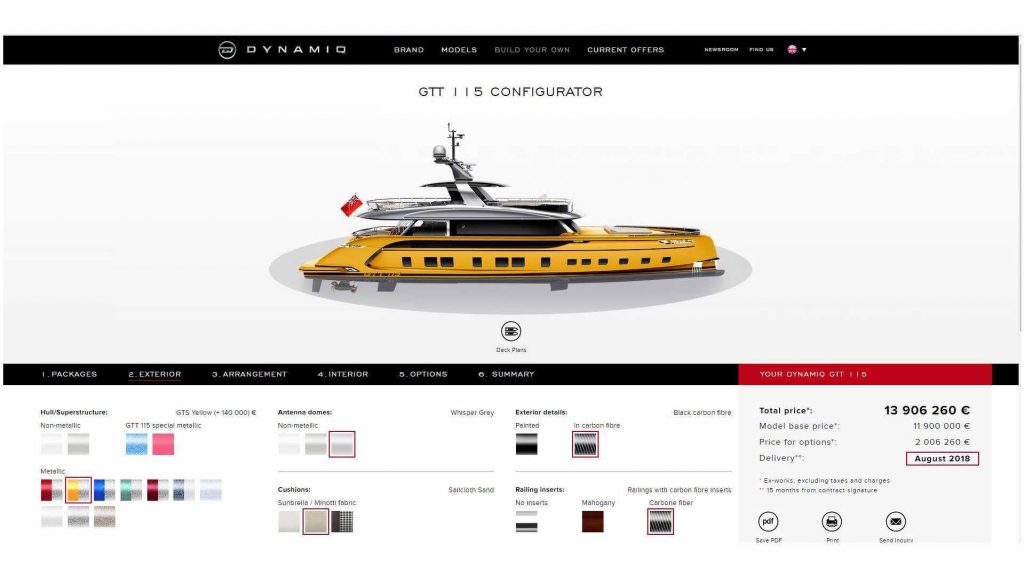 porsche-dynamiq-gtt-115-yacht