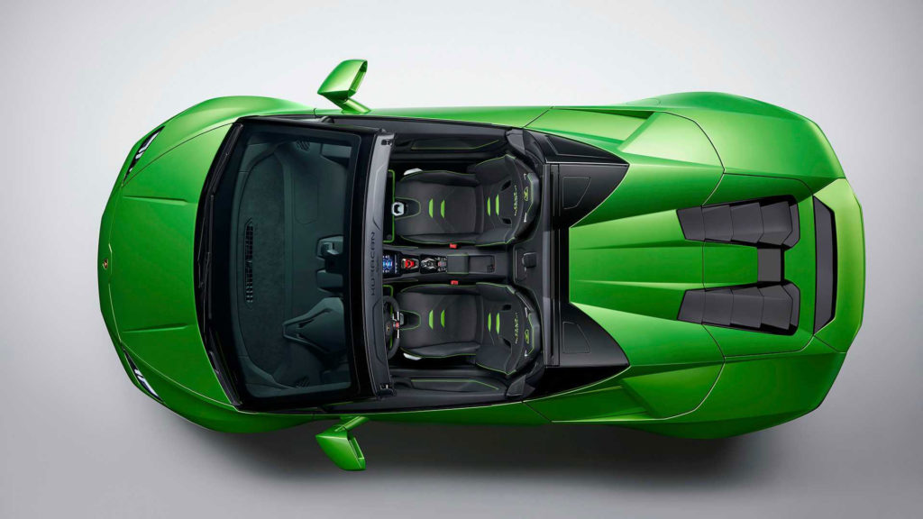 lamborghini-huracan-evo-spyder