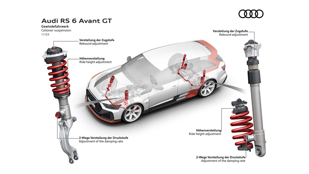 audi-rs-6-avant-gt